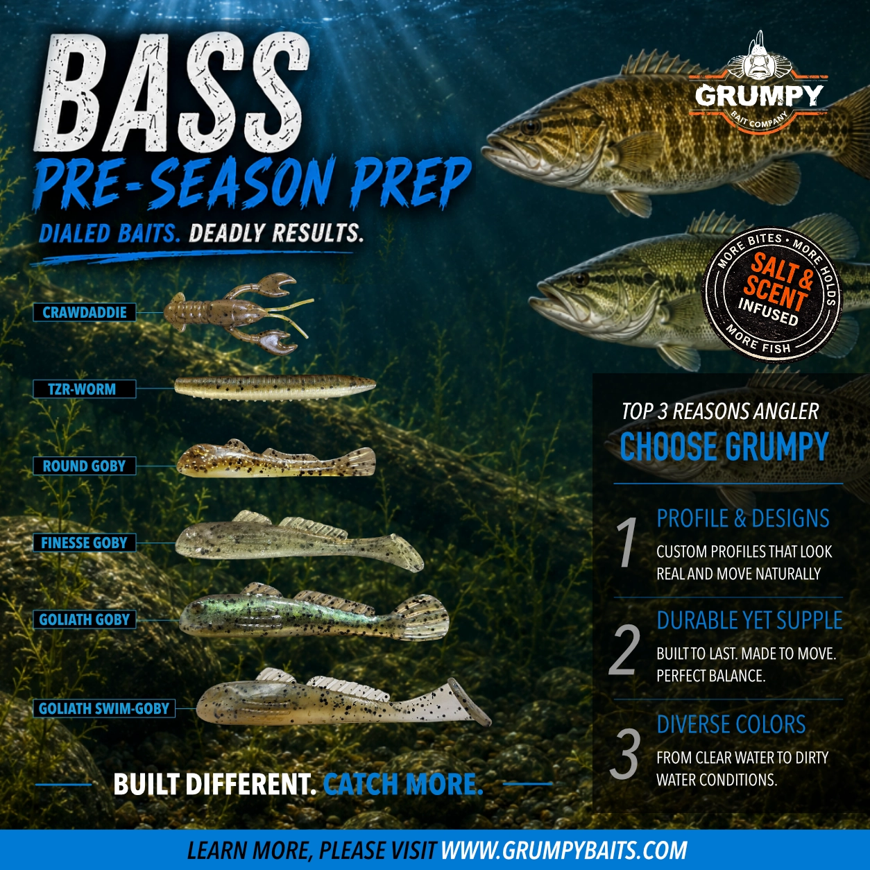 top smallmouth bass baits