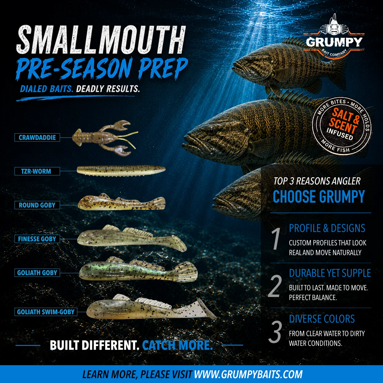 top smallmouth bass baits