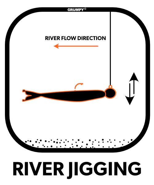 Minn-Fin-SWIM-River-Jig