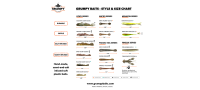 ROUND Goby